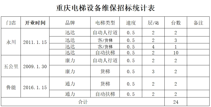 微信截圖_20230922092230.png