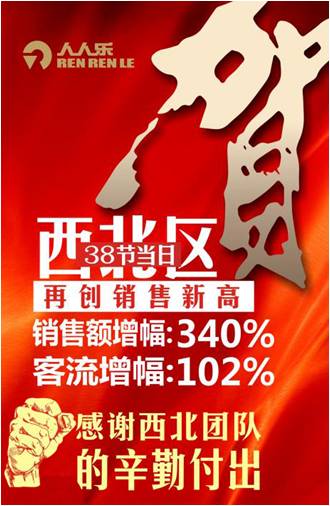 人人樂(lè)“西北狼”在“女王節(jié)”創(chuàng)新?tīng)I(yíng)銷(xiāo)，驅(qū)動(dòng)銷(xiāo)售暴漲